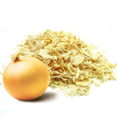 Лук (ваговий)